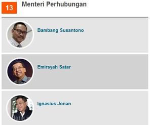 Bambang Susantono, Emirsyah, dan Jonan Diusulkan Jadi Calon Menhub