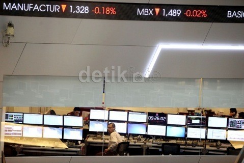 IHSG Naik 28 Poin Buntuti Penguatan Wall Street