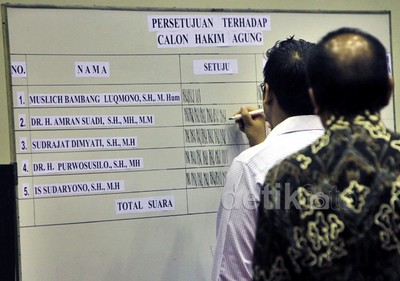 DPR Tetapkan 4 Hakim Agung Baru