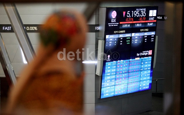 Harga BBM Naik, IHSG dan Rupiah Melemah Sebentar