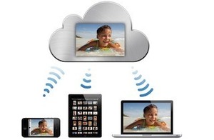 Cara Mencegah Foto Pribadi di iCloud Dicuri