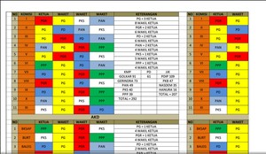 Ini Matriks Bagi-bagi Kursi Koalisi Merah Putih di DPR Selengkapnya