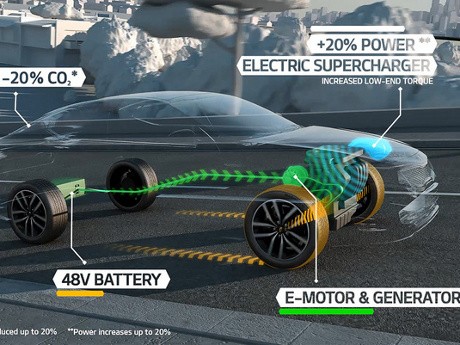 Supercharging, Turbocharging dan Diesel Jadi Pembuktian KIA
