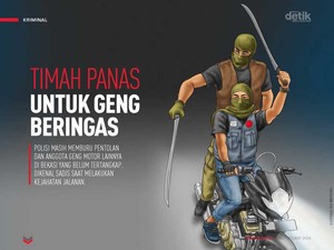 Timah Panas untuk Geng Beringas