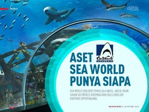 Aset Sea World Punya Siapa