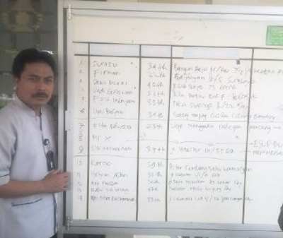 Berikut Nama Korban Tewas dan Luka Kecelakaan di Gresik