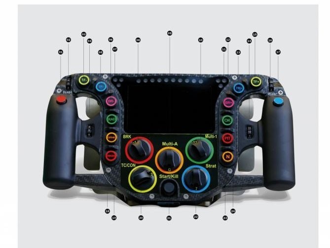 Canggihnya, Setir Mobil Balap Porsche