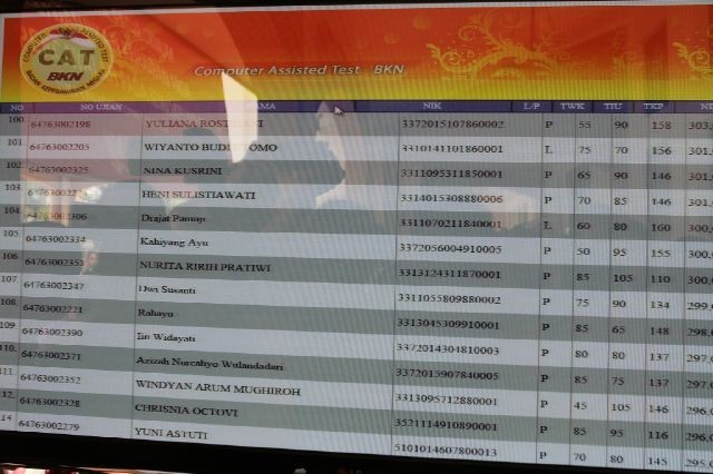 Kahiyang Rangking 105 dari 200 Peserta Tes CPNS Solo