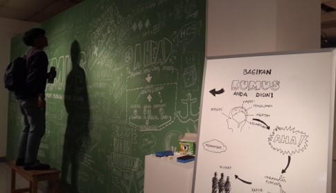 Bermain dan Belajar di Pameran KurikuLAB Serrum