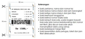 Pangkas Waktu Antre, Loket KA di Yogyakarta Tinggalkan Printer Jadul