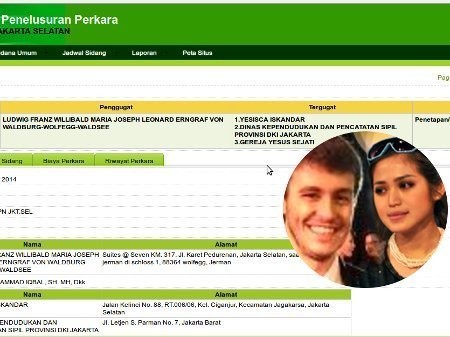Rabu Pekan Depan, Sidang Perdana Pembatalan Nikah Ludwig dan Jessica Iskandar