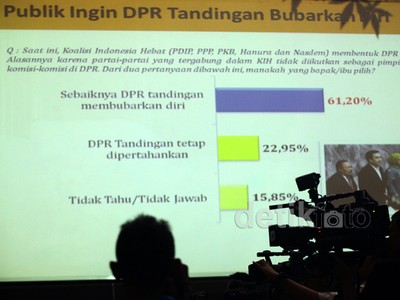 Survei LSI: DPR Tandingan Harus Bubar