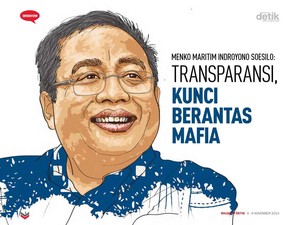 Menko Maritim Indroyono Soesilo: Transparansi, Kunci Berantas Mafia