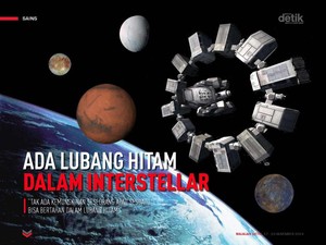 Ada Lubang Hitam dalam Interstellar