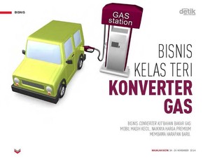 Bisnis Kelas Teri Konverter Gas