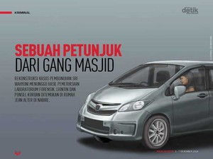 Sebuah Petunjuk dari Gang Masjid