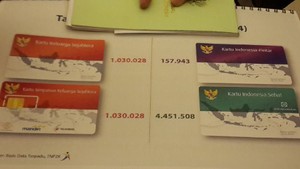 4.000 Kartu Indonesia Sehat di Banda Aceh Tidak Sesuai Nama dan Alamat