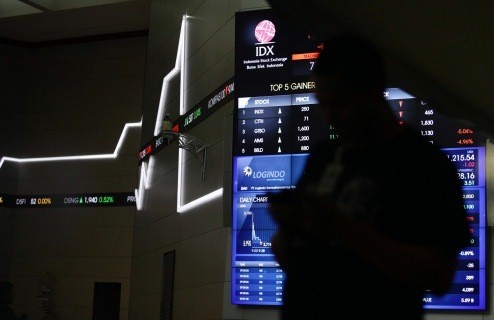 IHSG Lanjutkan Penguatan dengan Poin Tipis