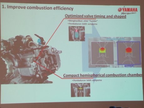 4 Teknologi Penting di Yamaha Mio Blue Core