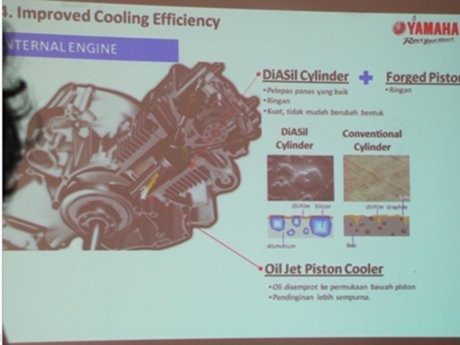 4 Teknologi Penting di Yamaha Mio Blue Core