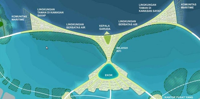 Sofyan Djalil: Proyek Tanggul Garuda Raksasa Masih Mentah, Baru Gambar