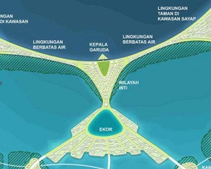 Sofyan Djalil: Proyek Tanggul Garuda Raksasa Masih Mentah, Baru Gambar