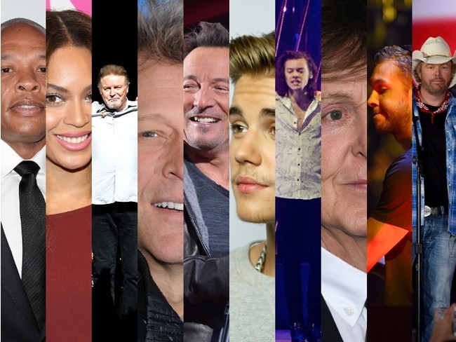 10 Musisi Paling Kaya 2014