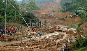 Faktor Longsor di Banjarnegara: Lereng Curam, Mata Air dan Gerak Tanah