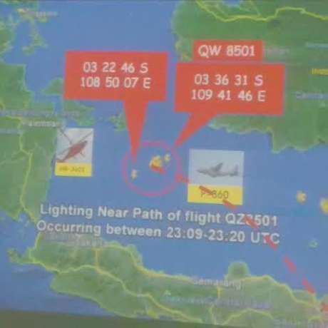 Kapal BPPT yang Dilengkapi Detektor Menuju Titik Pencarian AirAsia QZ8501