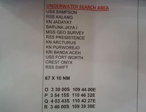 Ini 12 Kapal Canggih yang Beroperasi Cari AirAsia di Bawah Laut