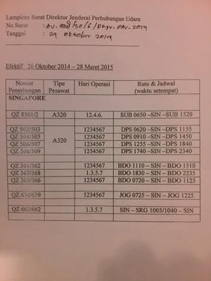 Ini Surat Rute AirAsia QZ8501, Tak Ada Izin untuk Hari Minggu