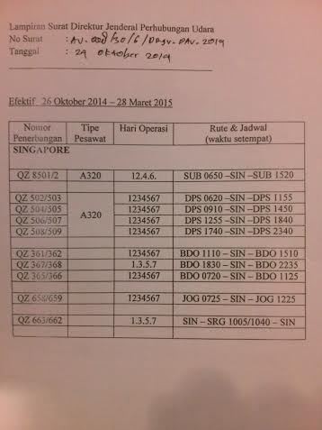 Ini Surat Rute AirAsia QZ8501, Tak Ada Izin untuk Hari Minggu Ini Surat Rute AirAsia QZ8501, Tak Ada Izin untuk Hari Minggu
