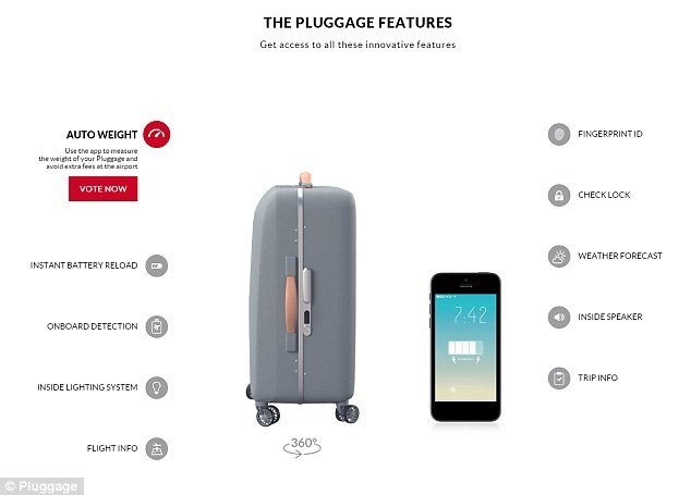 Dibuka dengan Sidik Jari, Mungkin Ini Koper Paling Aman