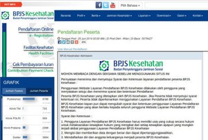 Daftar BPJS Bisa Online, Tapi Kenyataan Banyak yang Mengeluh Gagal