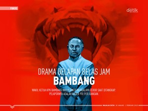 Drama Delapan Belas Jam Bambang