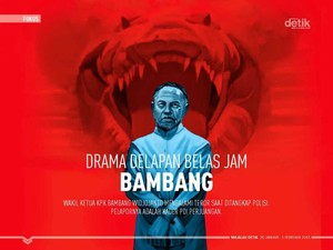 Drama Delapan Belas Jam Bambang