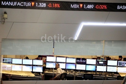 CVC Capital Jual 8% Saham Matahari Dept. Store Rp 3,67 Triliun