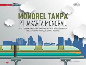 Monorel tanpa PT Jakarta Monorail