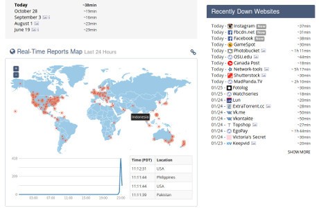 Facebook dan Instagram Down di Seluruh Dunia