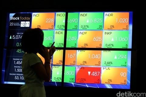 Transaksi Hanya 4 Triliun, IHSG Berkurang 6 Poin