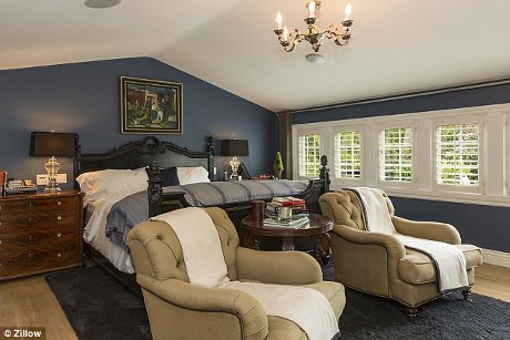Ini Rumah Mewah Jeremy Renner yang Dijual Rp 59,5 M Ini Rumah Mewah Jeremy Renner yang Dijual Rp 59,5 M
