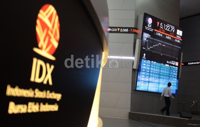 Ekonomi RI Melambat, IHSG Ikut Terpangkas