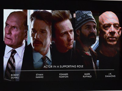 Nominasi Aktor Pendukung Terbaik di Oscar 2015