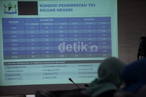 Begini Cara Indonesia Melindungi WNI yang Terancam Hukuman Mati