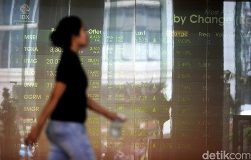 RI Dilanda Gejolak Politik, Bagaimana Nasib Investasi?