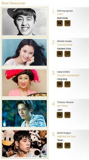 D.O EXO Masuk Nominasi Pendatang Baru Terbaik Asian Film Awards