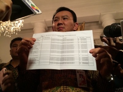 Kisruh Ahok vs DPRD, Refly Harun: Ini Mangsa yang Diincar Pemangsa Kisruh Ahok vs DPRD, Refly Harun: Ini Mangsa yang Diincar Pemangsa