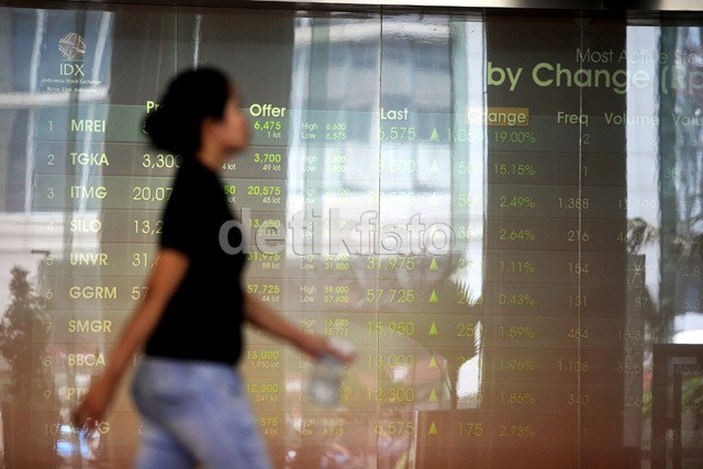 Indomobil Rugi Rp 147 Miliar Sepanjang 2014