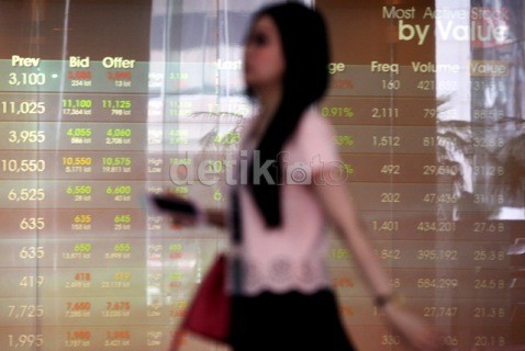 IHSG Rawan Profit Taking