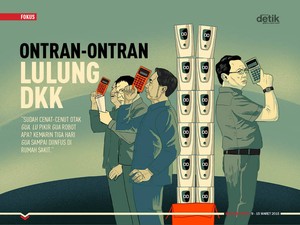 Ontran-ontran Lulung dkk